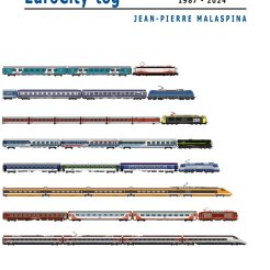 Oprangering af EuroCity-tog 1987-2024 Del 2. 