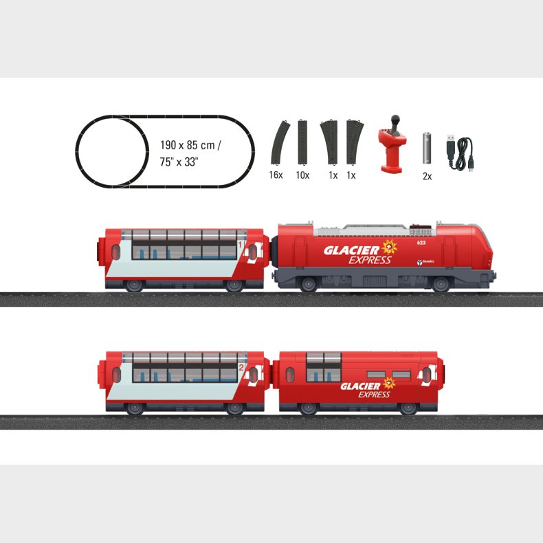 Startpackung Glacier Express