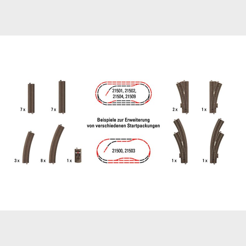 Gleiserg&auml;nz.Trix H0Startsets